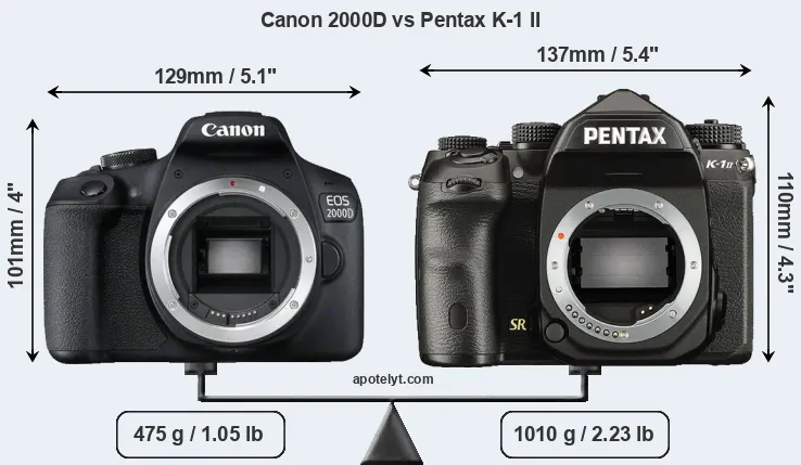 Size Canon 2000D vs Pentax K-1 II