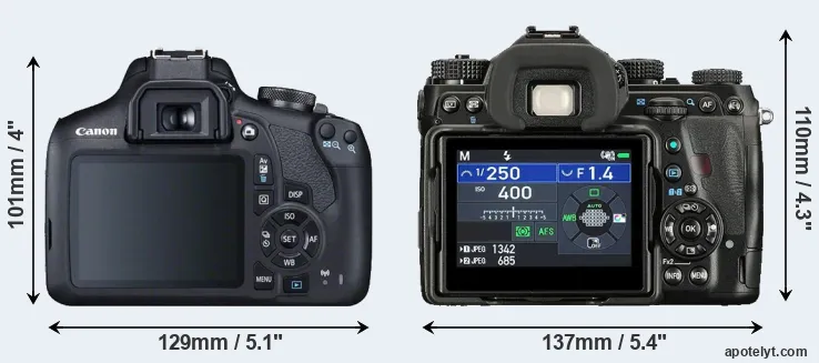 Comparison 2000D or K-1 II rear