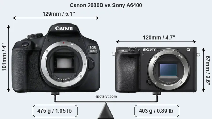 Size Canon 2000D vs Sony A6400