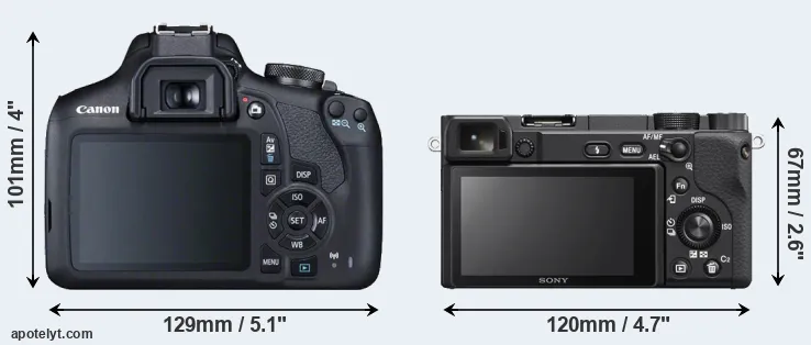 Comparison 2000D or A6400 rear
