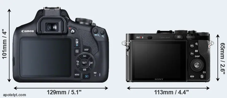 Comparison 2000D or RX1R II rear