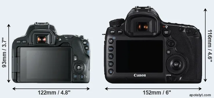 Comparison 200D or 5DS rear