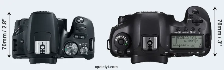 Compare 200D versus 5DS top