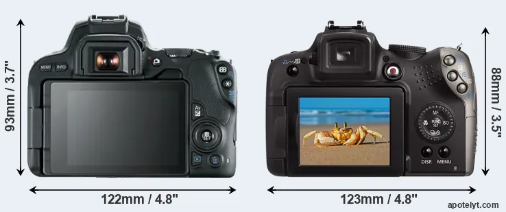 Comparison 200D or SX20 rear