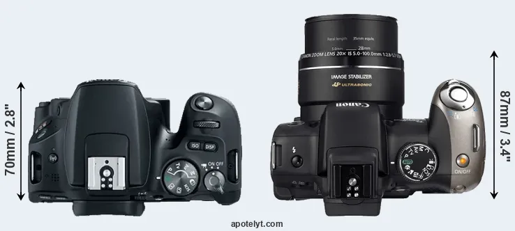 Compare 200D versus SX20 top