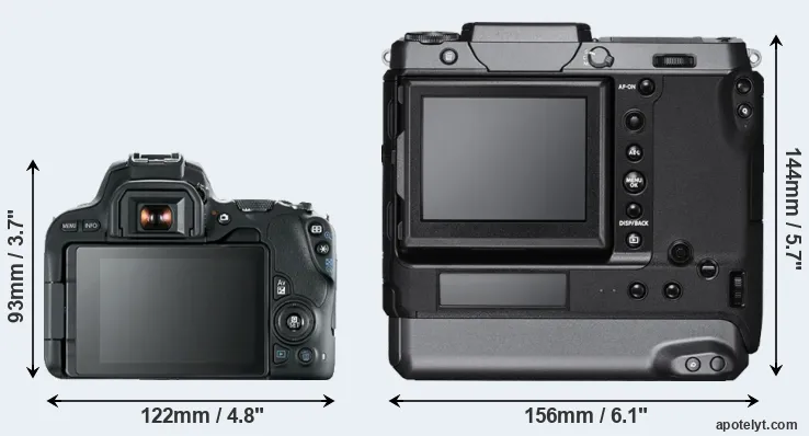 Comparison 200D or GFX 100 rear