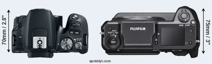 Compare 200D versus GFX 100 top