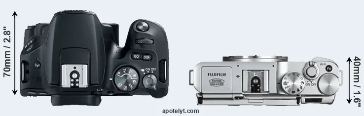 Compare 200D versus X-A2 top