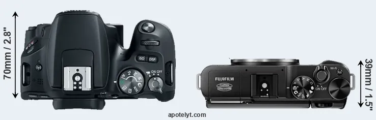 Compare 200D versus X-M1 top