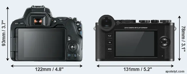 Comparison 200D or CL rear