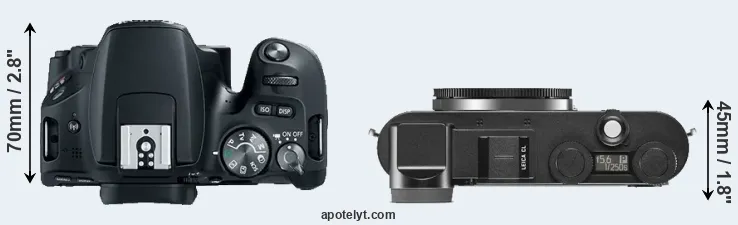 Compare 200D versus CL top