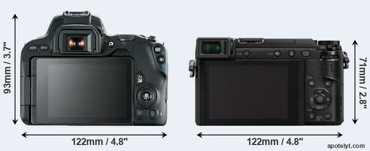 Comparison 200D or GX80 rear