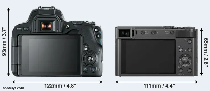 Comparison 200D or TZ200 rear