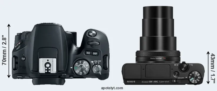 Compare 200D versus RX100 VI top