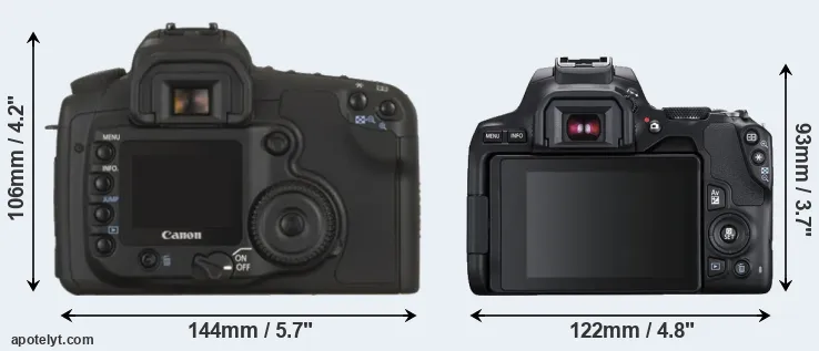 Comparison 20D or 250D rear