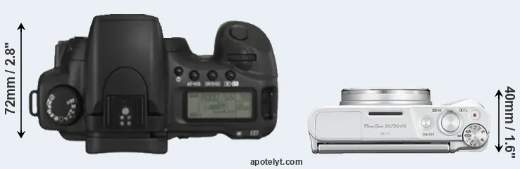 Compare 20D versus SX730 top