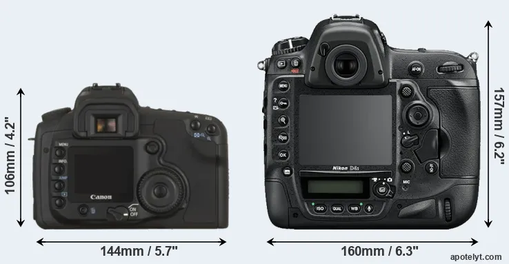 Comparison 20D or D4S rear
