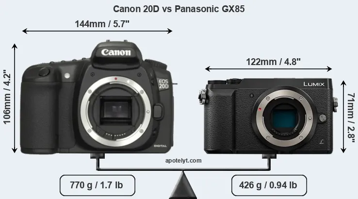 Size Canon 20D vs Panasonic GX85