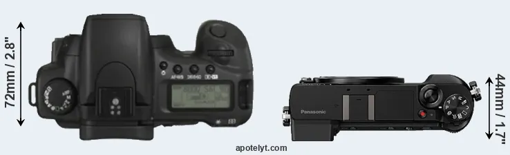 Compare 20D versus GX85 top