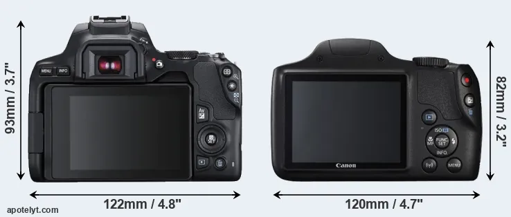 Comparison 250D or SX540 rear