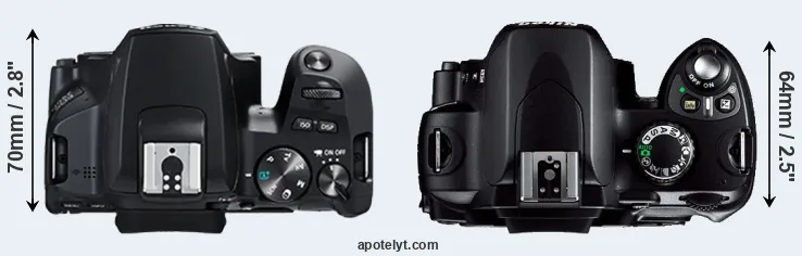 Compare 250D versus D40 top