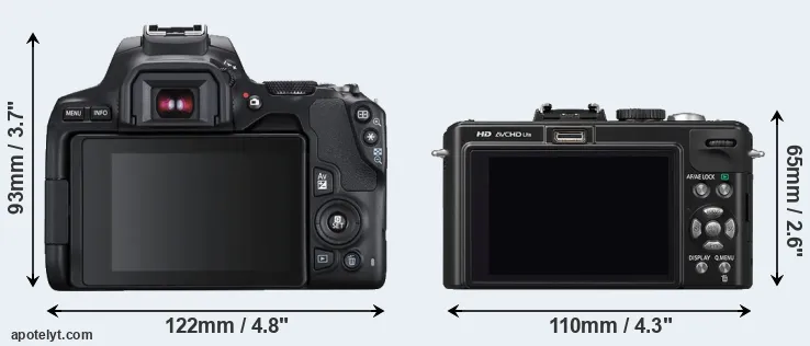 Comparison 250D or LX5 rear