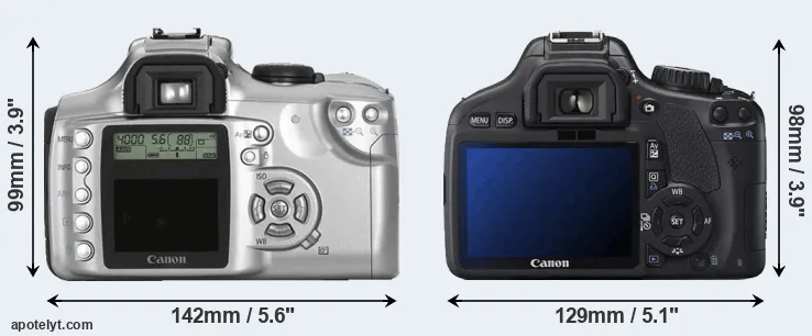 Comparison 300D or 550D rear