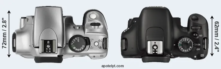 Compare 300D versus 550D top
