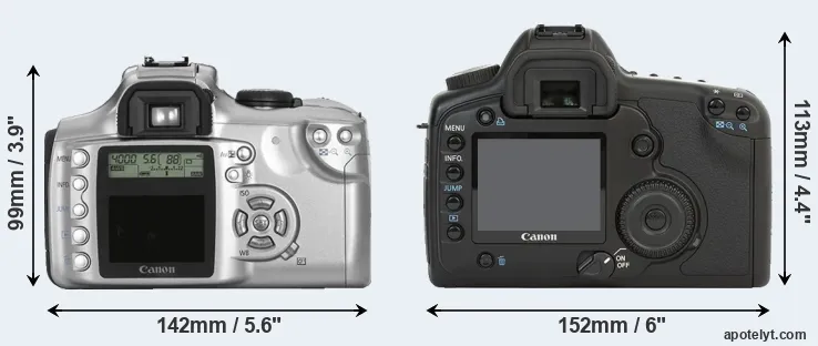 Comparison 300D or 5D rear