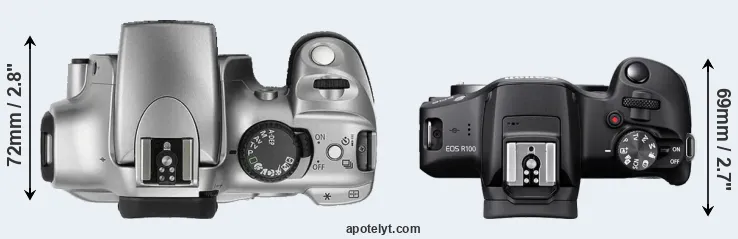 Compare 300D versus R100 top