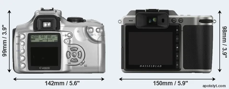 Comparison 300D or X1D rear