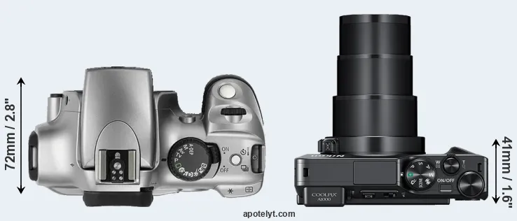 Compare 300D versus A1000 top