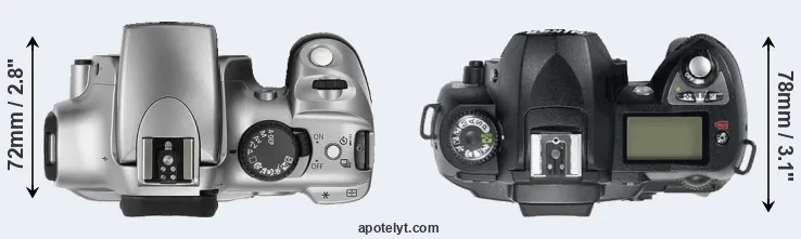 Compare 300D versus D70 top