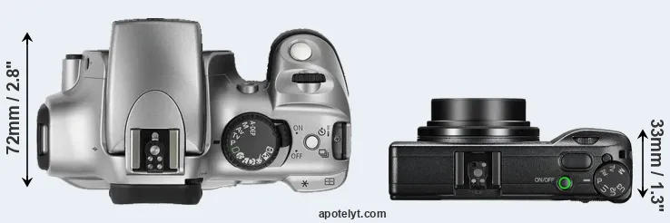 Compare 300D versus GR III top