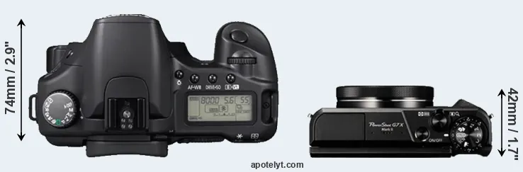 Compare 30D versus G7X Mark II top