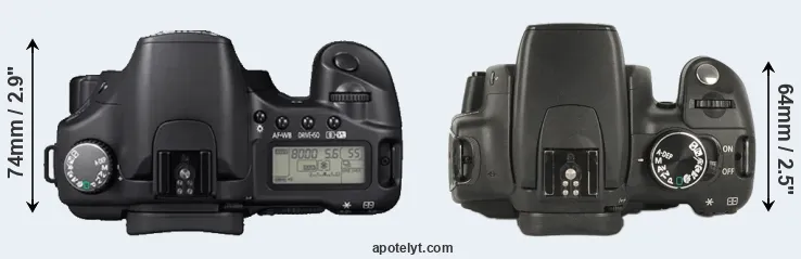 Compare 30D versus XT top