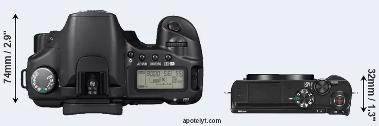 Compare 30D versus J5 top