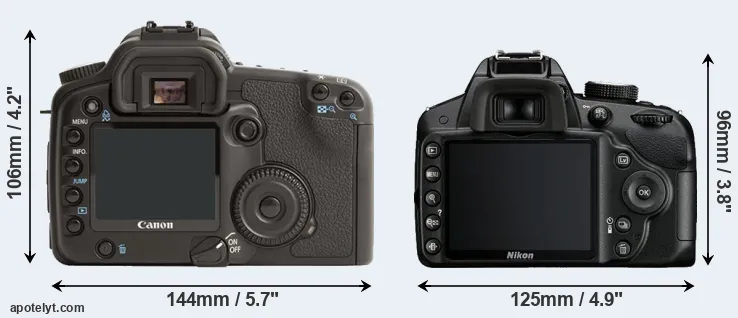 Comparison 30D or D3200 rear