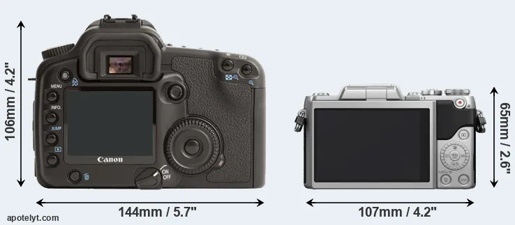 Comparison 30D or GF7 rear