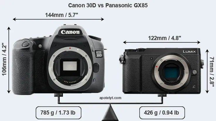 Size Canon 30D vs Panasonic GX85
