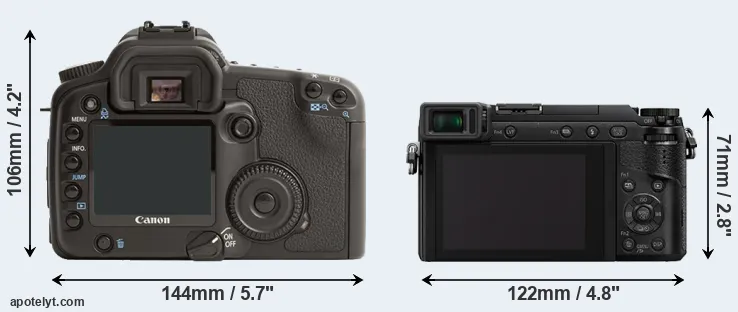 Comparison 30D or GX85 rear