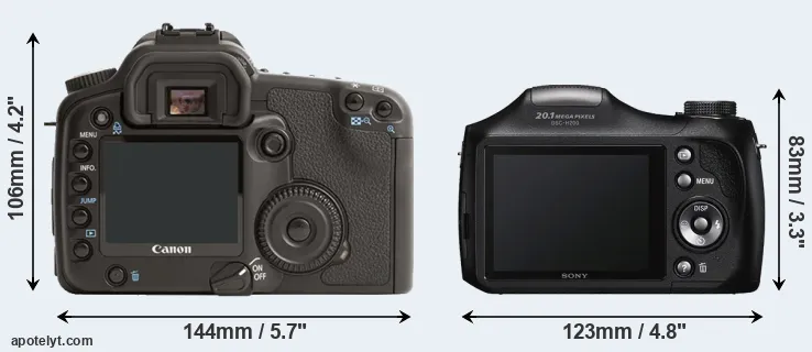 Comparison 30D or H200 rear