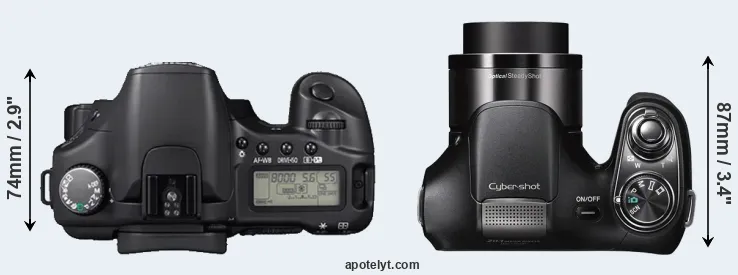 Compare 30D versus H200 top