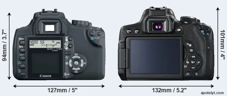 Comparison 350D or 750D rear