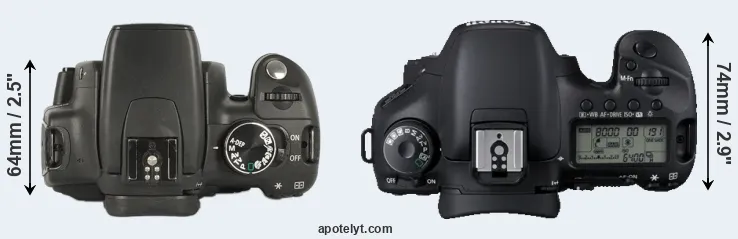 Compare 350D versus 7D top
