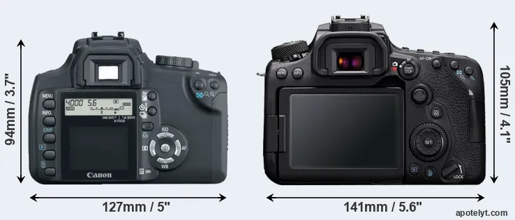 Comparison 350D or 90D rear