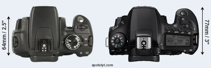 Compare 350D versus 90D top