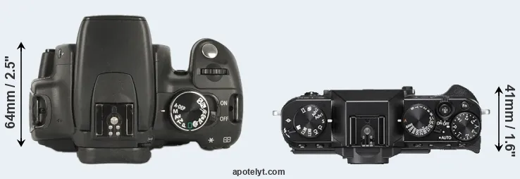 Compare 350D versus X-T20 top