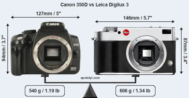 Size Canon 350D vs Leica Digilux 3