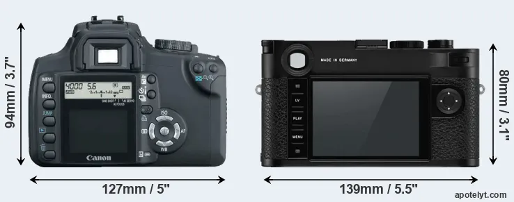 Comparison 350D or M10-P rear